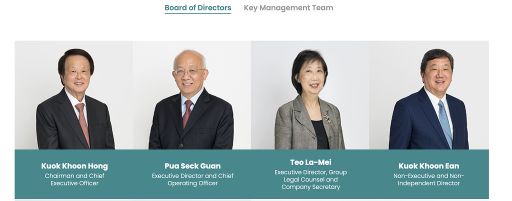 wilmar-internationals.com