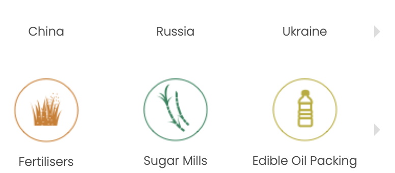 Wilmar International