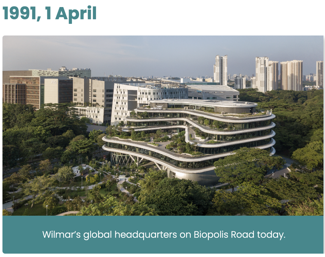 Wilmar Group
