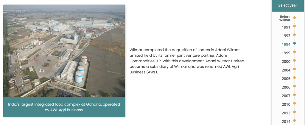 wilmar international