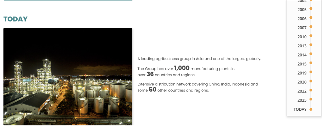 wilmar international