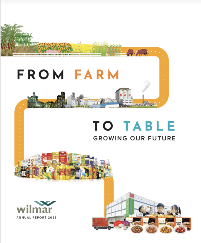 Wilmar Crude Palm Oil