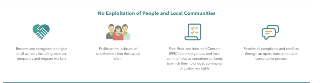 Wilmar Sugar exporter